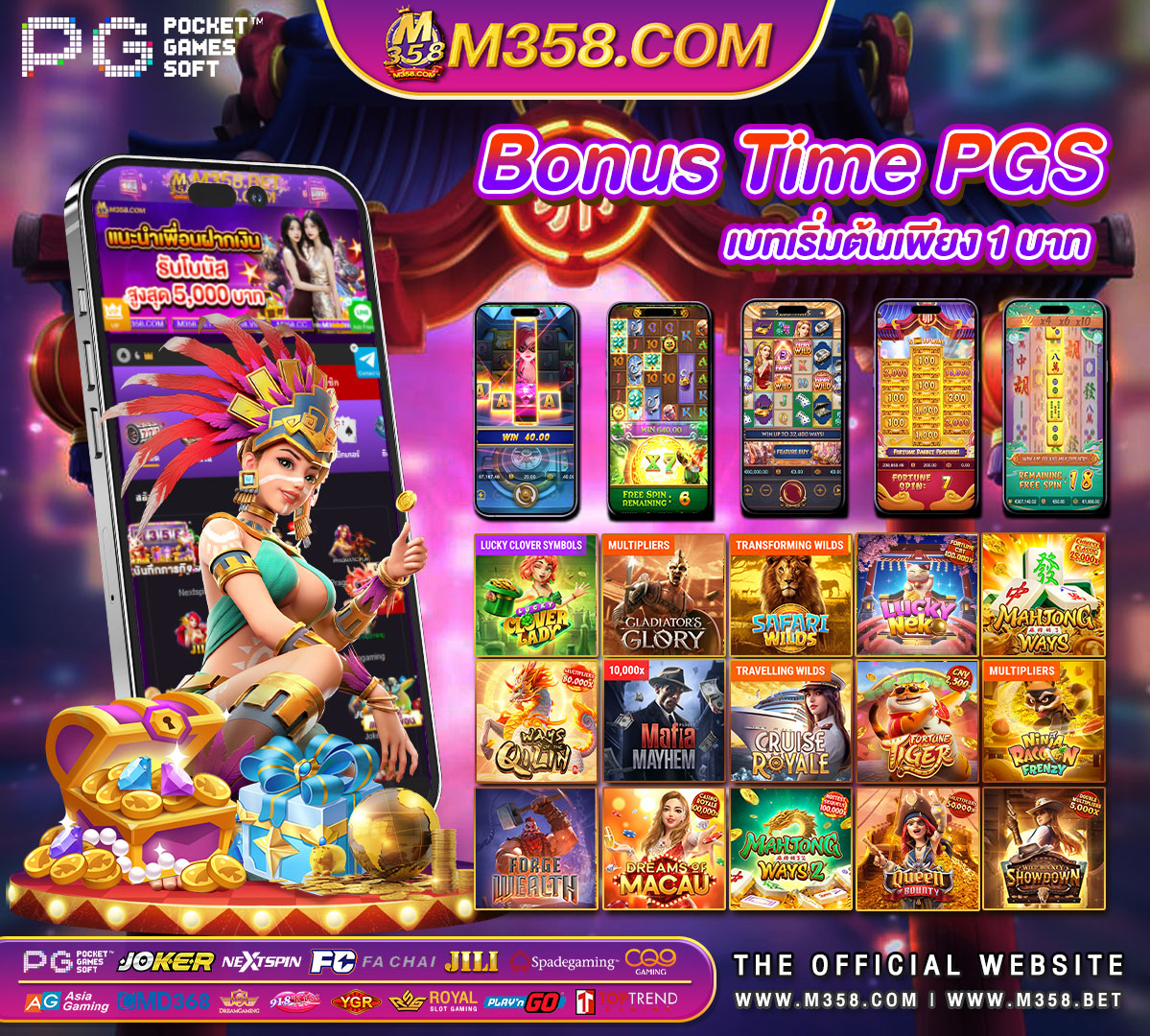 pg slot online indonesia pg in lalbagh bangalore